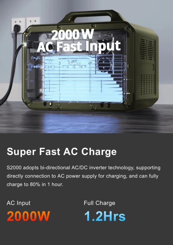 Marstek 2000WATTS PURE SINE WAVE SOLAR GENERATOR + 4pCS OF 250W PANEL